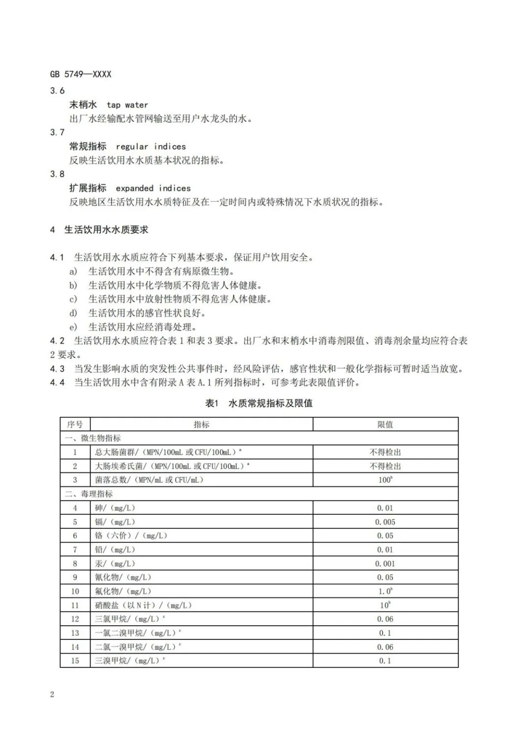 《生活飲用水衛(wèi)生標(biāo)準(zhǔn)》（GB5749-2022） (7)